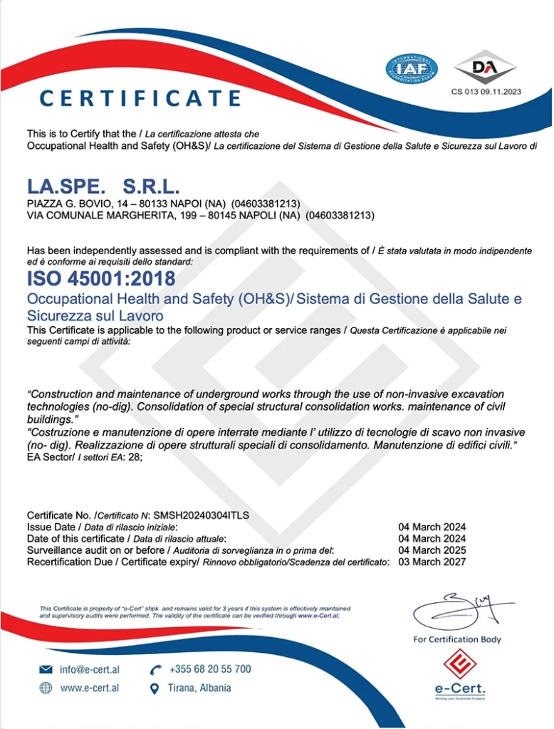 iso45001