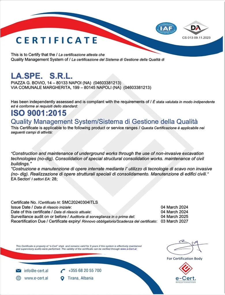 iso9001